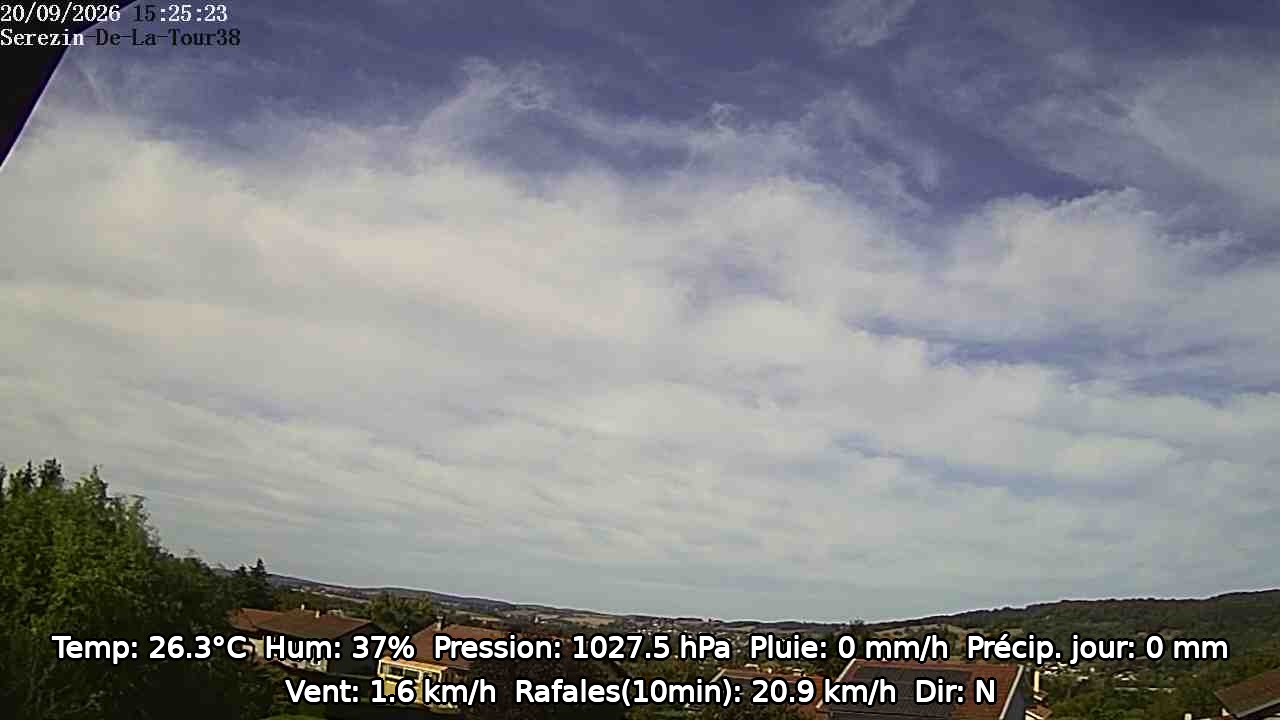 weathercam